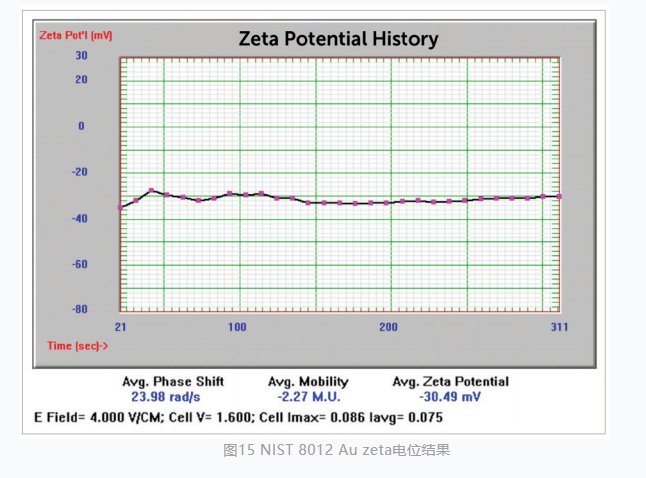 103530_842326_gsdt.png image.png