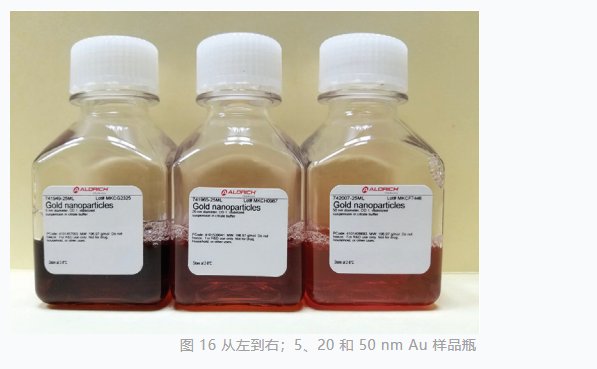 103546_573676_gsdt.png image.png