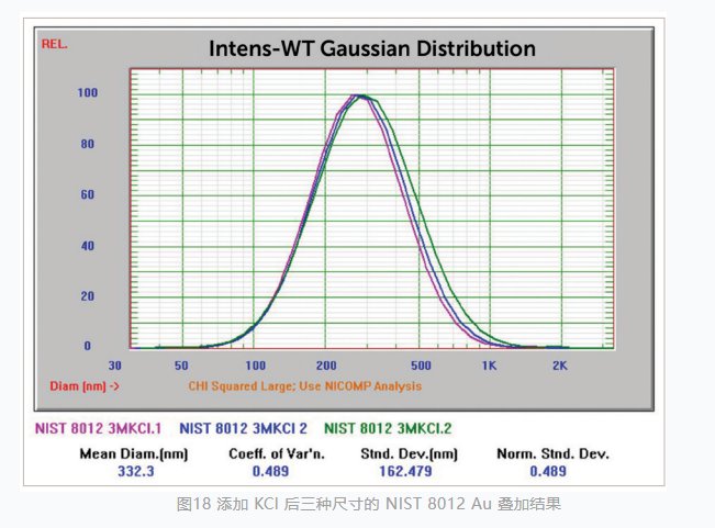 103642_681766_gsdt.png image.png