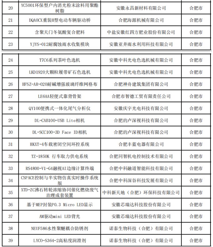 114925_368092_gsdt.png 1-2.png