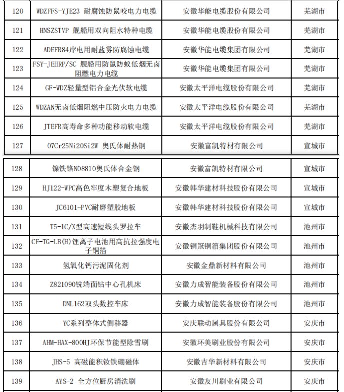 115114_496288_gsdt.png 1-7.png