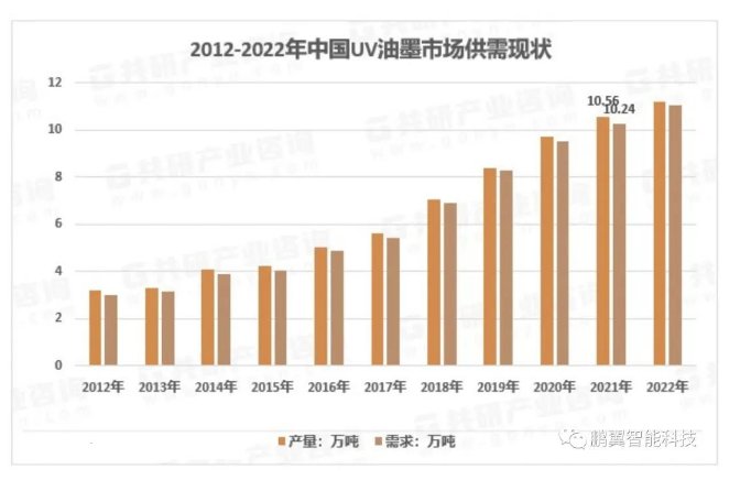 091340_661569_gsdt.png image.png