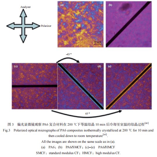 151726_107468_gsdt.png 3-3.png