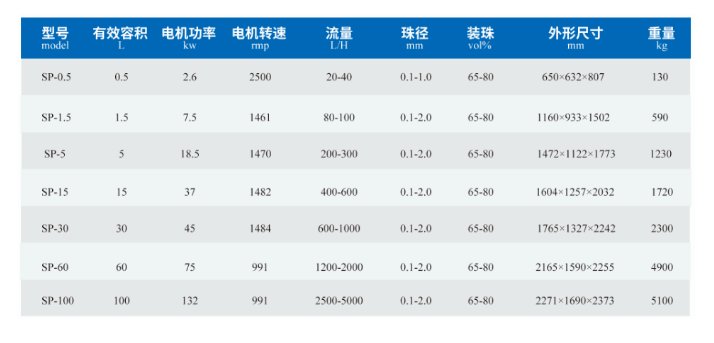 165613_474523_gsdt.png image.png