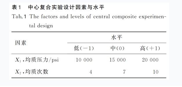 111221_939831_gsdt.png image.png