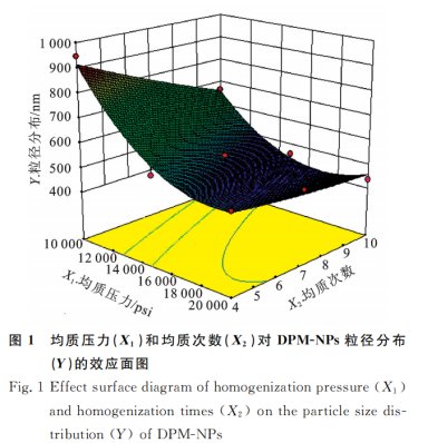 111523_506659_gsdt.png 4-3.png