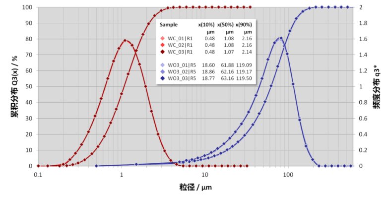 101708_618918_gsdt.png 3-1.png