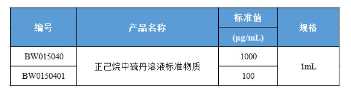 143553_419351_gsdt.png image.png