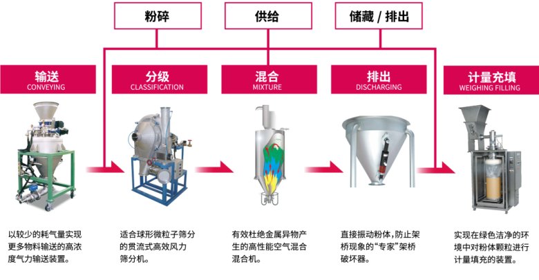 110834_780812_gsdt.png 3-4.png