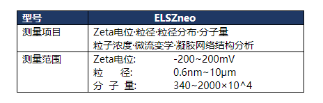 105615_533205_gsdt.png image.png