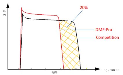 170602_060261_gsdt.png 6-3.png