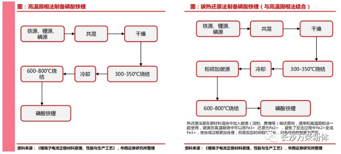 114810_239806_gsdt.png image.png