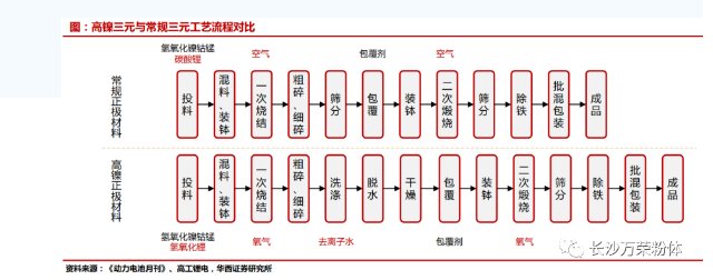 114904_900266_gsdt.png image.png