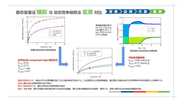 085108_433908_gsdt.png image.png