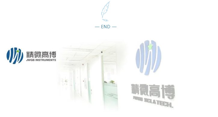 085254_992365_gsdt.png image.png