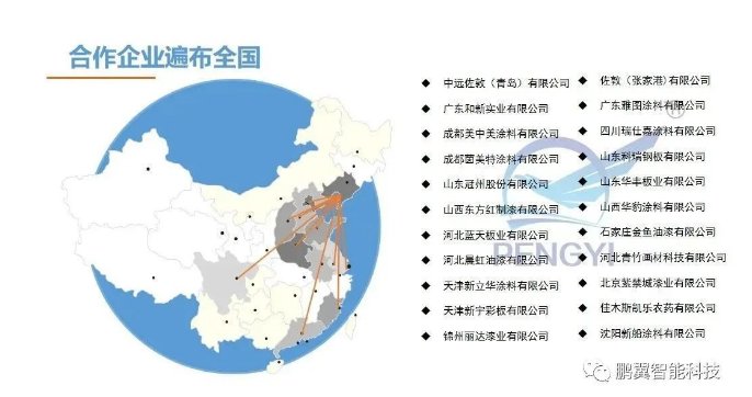 153423_843520_gsdt.png image.png