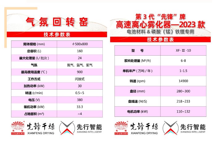 154219_947033_gsdt.png image.png