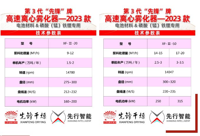 154249_890788_gsdt.png image.png