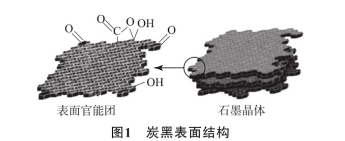 112709_956876_gsdt.png image.png