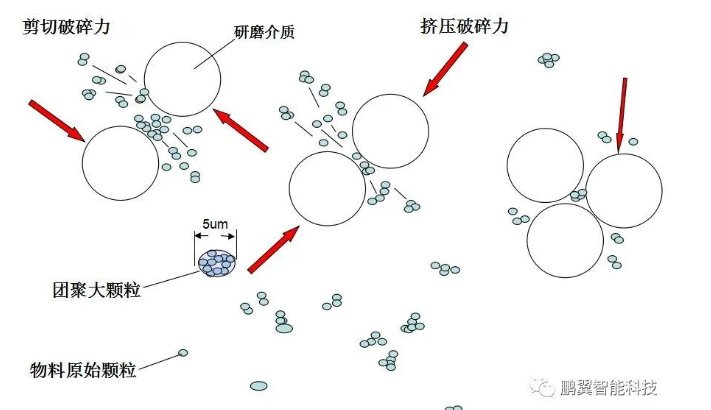 134800_571072_gsdt.png image.png