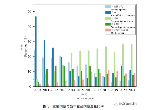 105244_510535_gsdt.png image.png