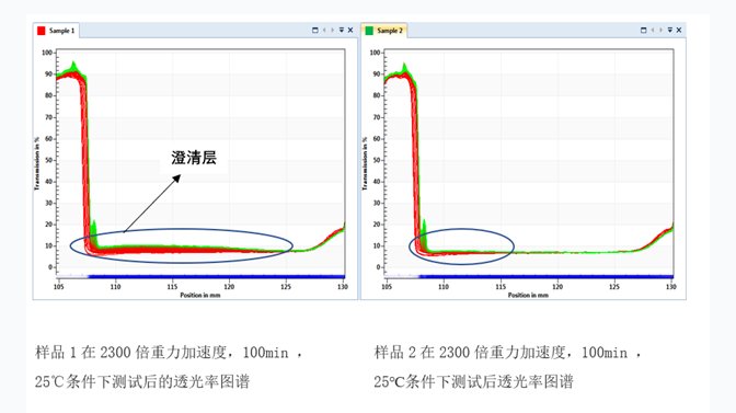 113852_332166_gsdt.png image.png