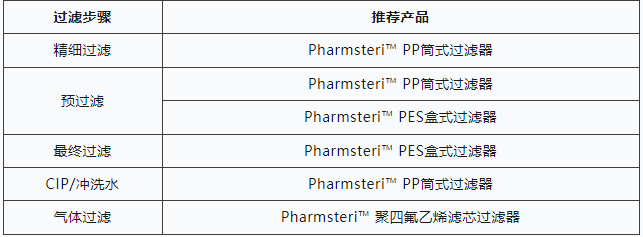 163402_250209_gsdt.png image.png