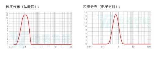 103935_980122_gsdt.png image.png