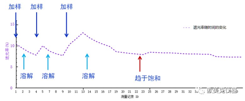 103205_159806_gsdt.png 103205_159806_gsdt.png