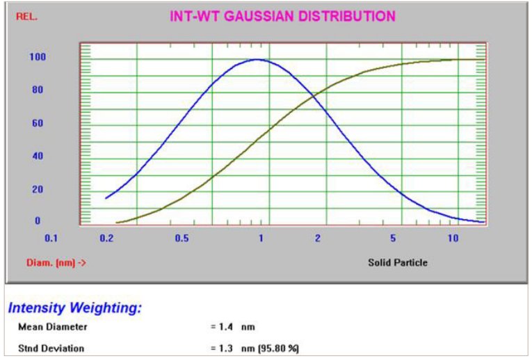 101518_531020_gsdt.png 101518_531020_gsdt.png