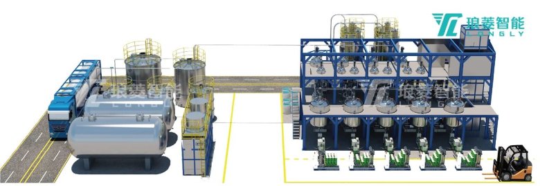涂料自動化生產線 涂料自動化生產線