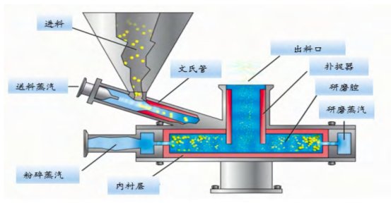 134529_076955_gsdt.png image.png