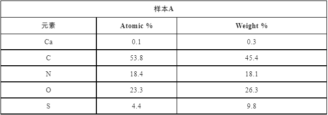 094145_309574_gsdt.png 094145_309574_gsdt.png