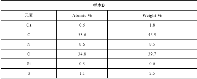 094211_318873_gsdt.png 094211_318873_gsdt.png