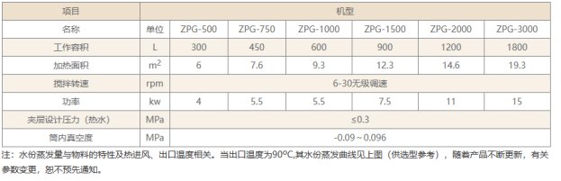 083340_446975_gsdt.png image.png