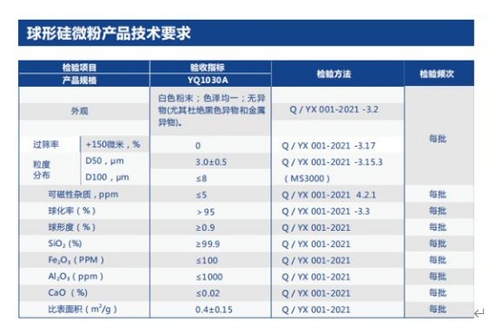 163041_828757_gsdt.png image.png