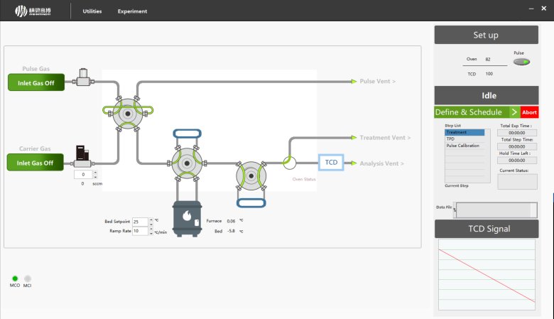 082721_733755_gsdt.png 082721_733755_gsdt.png