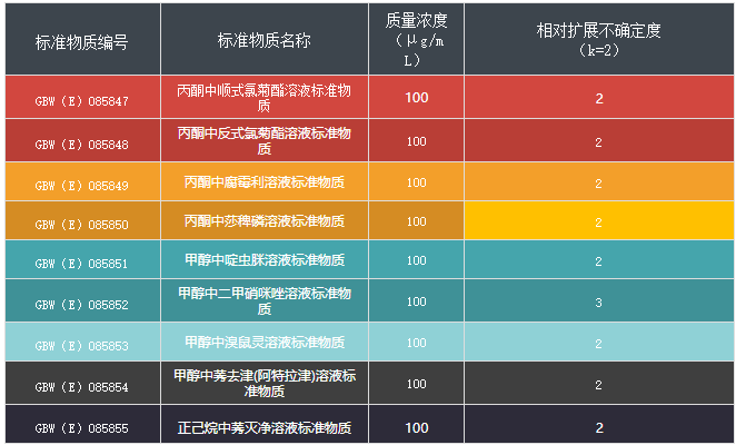 165618_516530_gsdt.png 165618_516530_gsdt.png