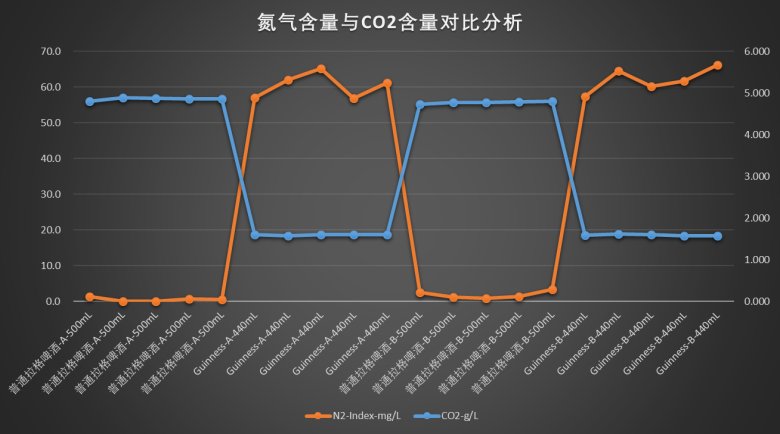 133434_675094_gsdt.png TPO_5000_CarboQC_Bierflasche_REN_L.png