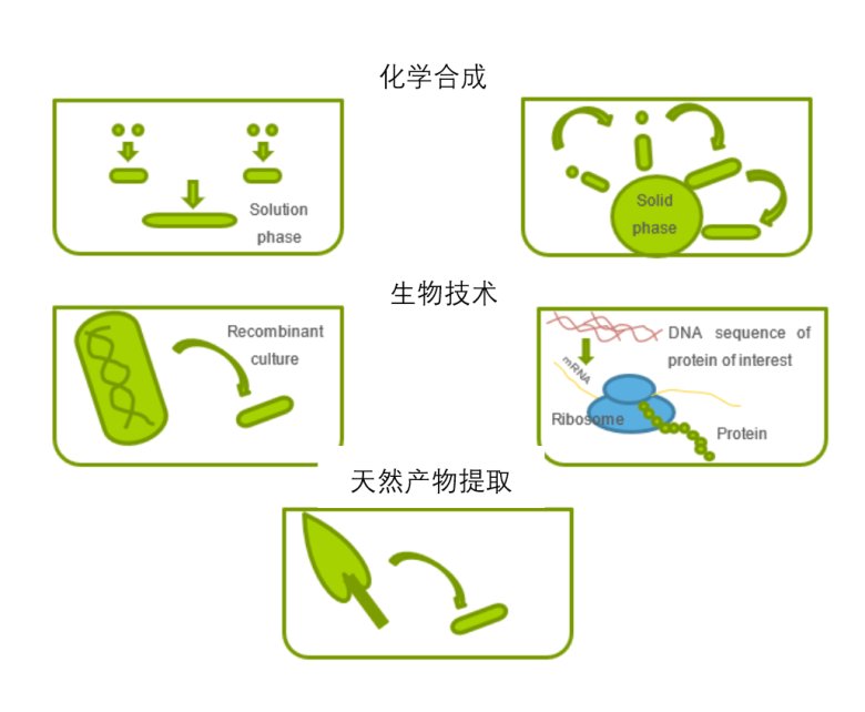 085011_317748_gsdt.png 085011_317748_gsdt.png