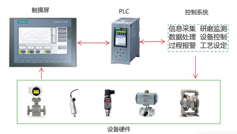 085231_629822_gsdt.png 085231_629822_gsdt.png