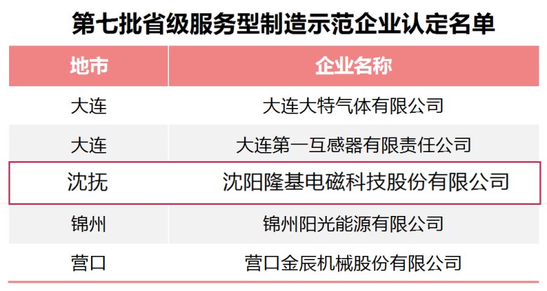 113755_967946_gsdt.png 113755_967946_gsdt.png