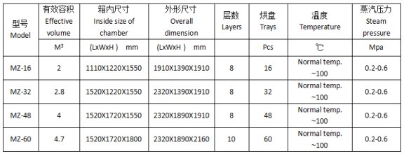 161316_218991_gsdt.png image.png