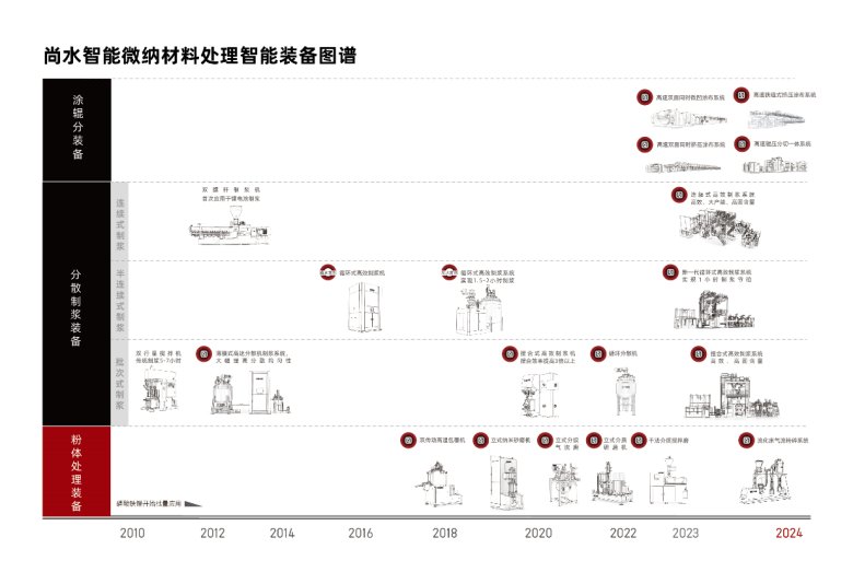 083317_104944_gsdt.png 083317_104944_gsdt.png