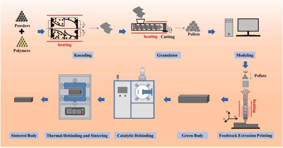 091002_465811_gsdt.png 091002_465811_gsdt.png