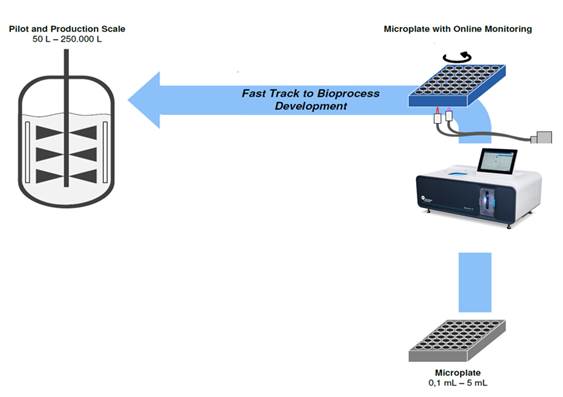 103842_287803_gsdt.jpg image002.jpg