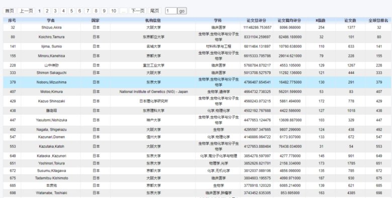 154603_571449_gsdt.png 154603_571449_gsdt.png