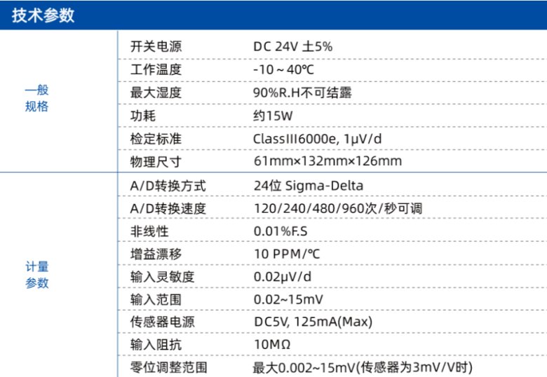 160910_550003_gsdt.png 160910_550003_gsdt.png