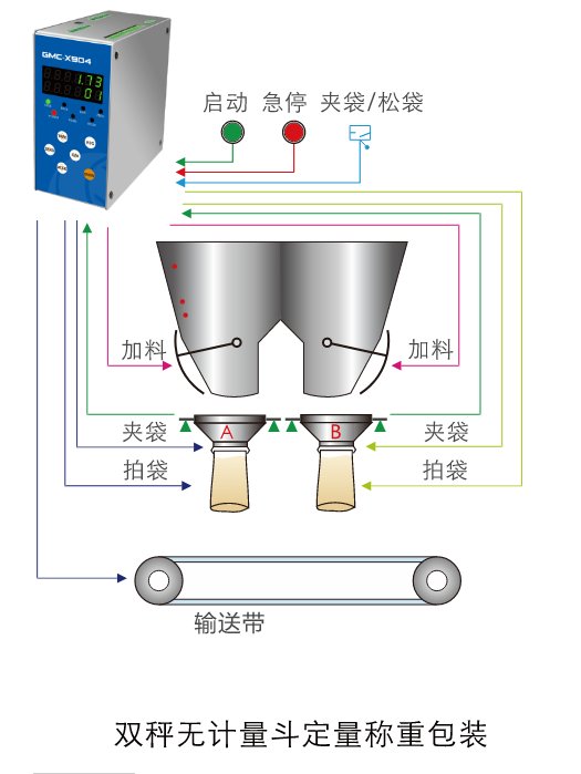 160939_433778_gsdt.png 160939_433778_gsdt.png