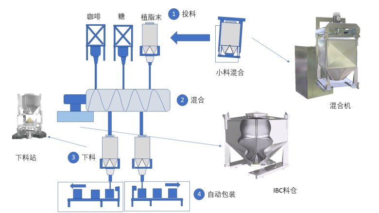 081000_641478_gsdt.png 081000_641478_gsdt.png